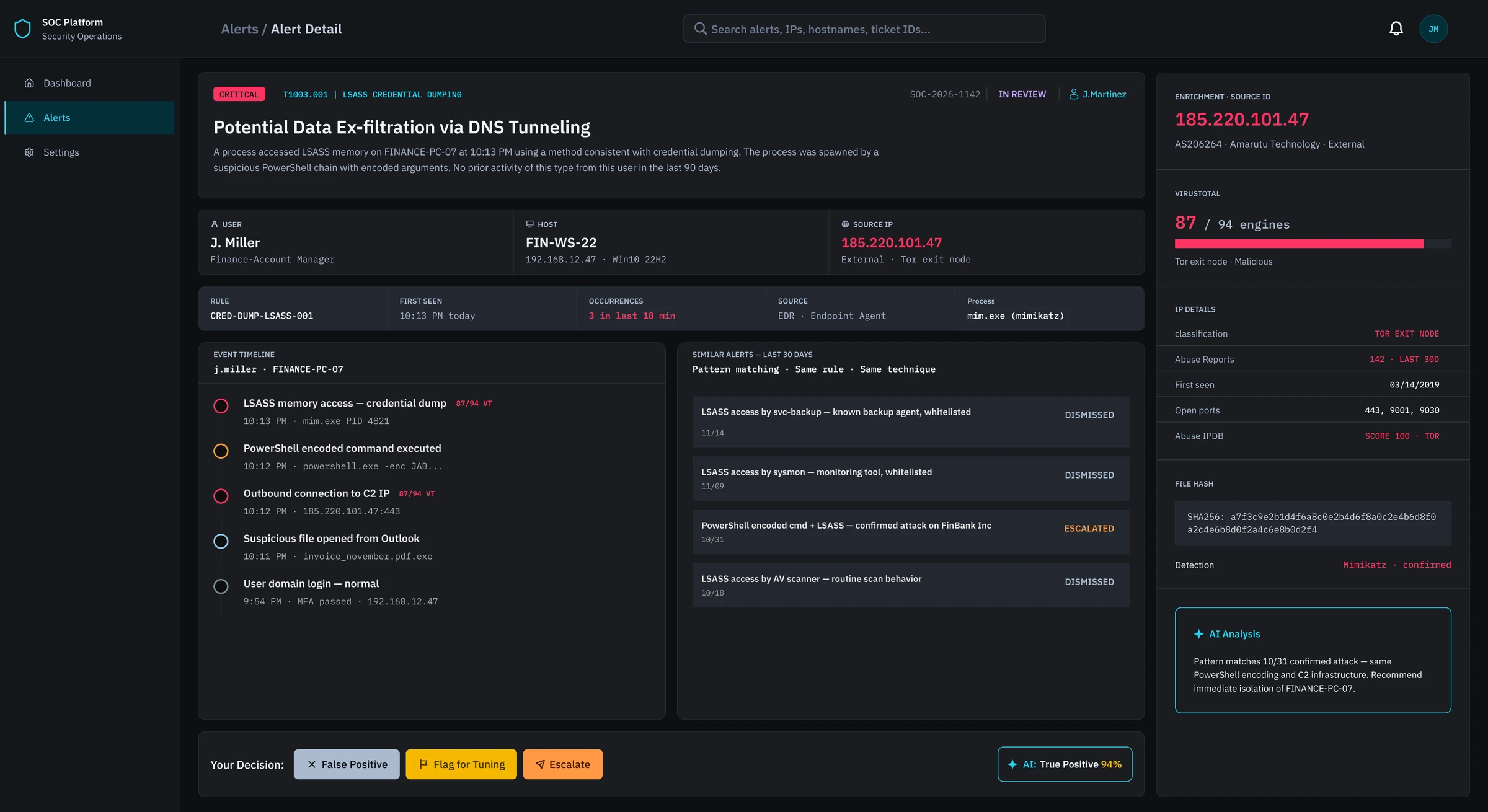 Alert detail for a critical DNS tunneling alert: summary, user, host and source IP, an event timeline and similar alerts, an enrichment sidebar with VirusTotal, IP details and an AI analysis, and a decision bar with False Positive, Flag for Tuning and Escalate.