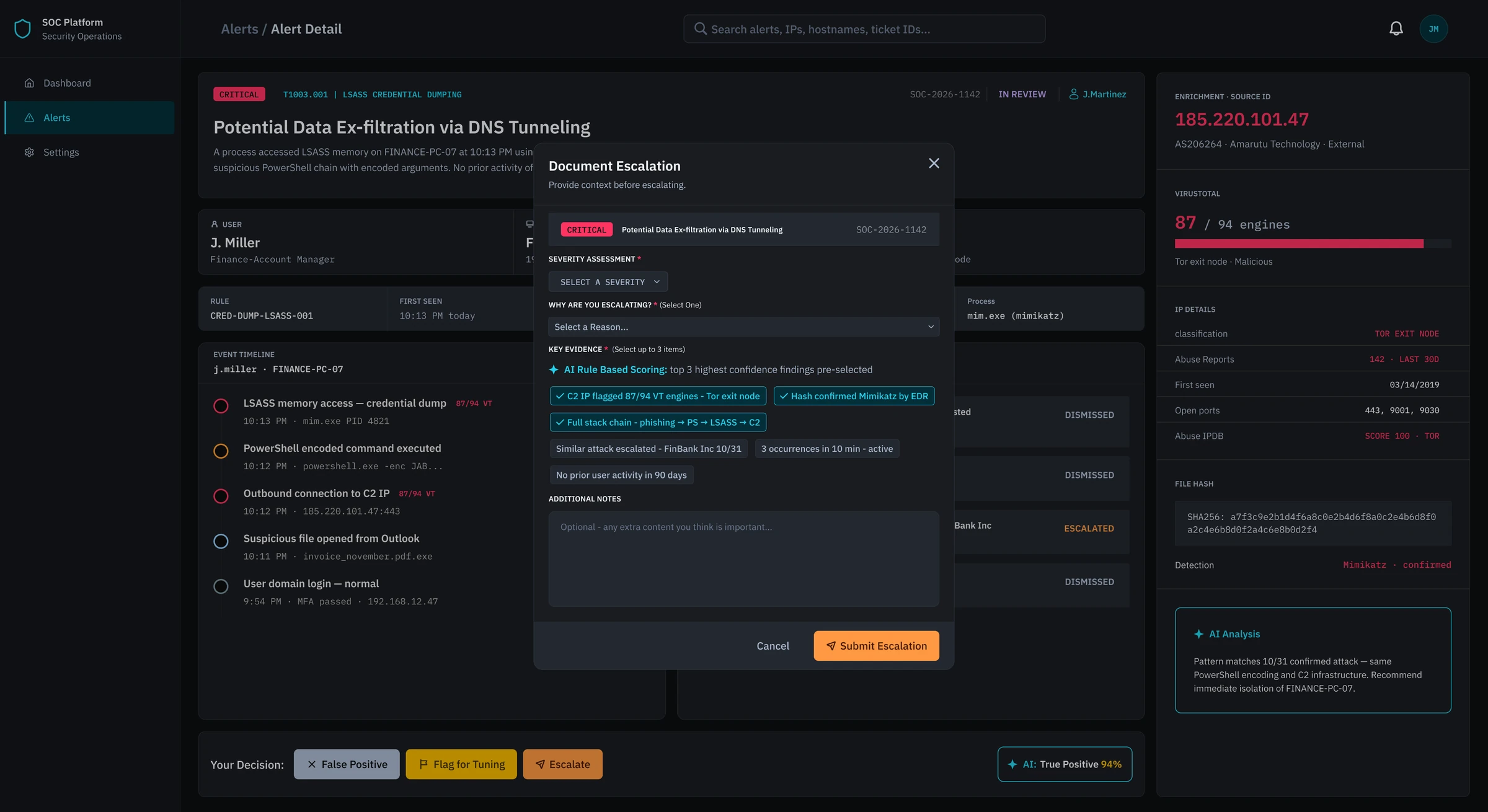 Document Escalation modal with severity assessment and reason dropdowns, key evidence chips with the top three AI-selected findings pre-checked, and additional notes.
