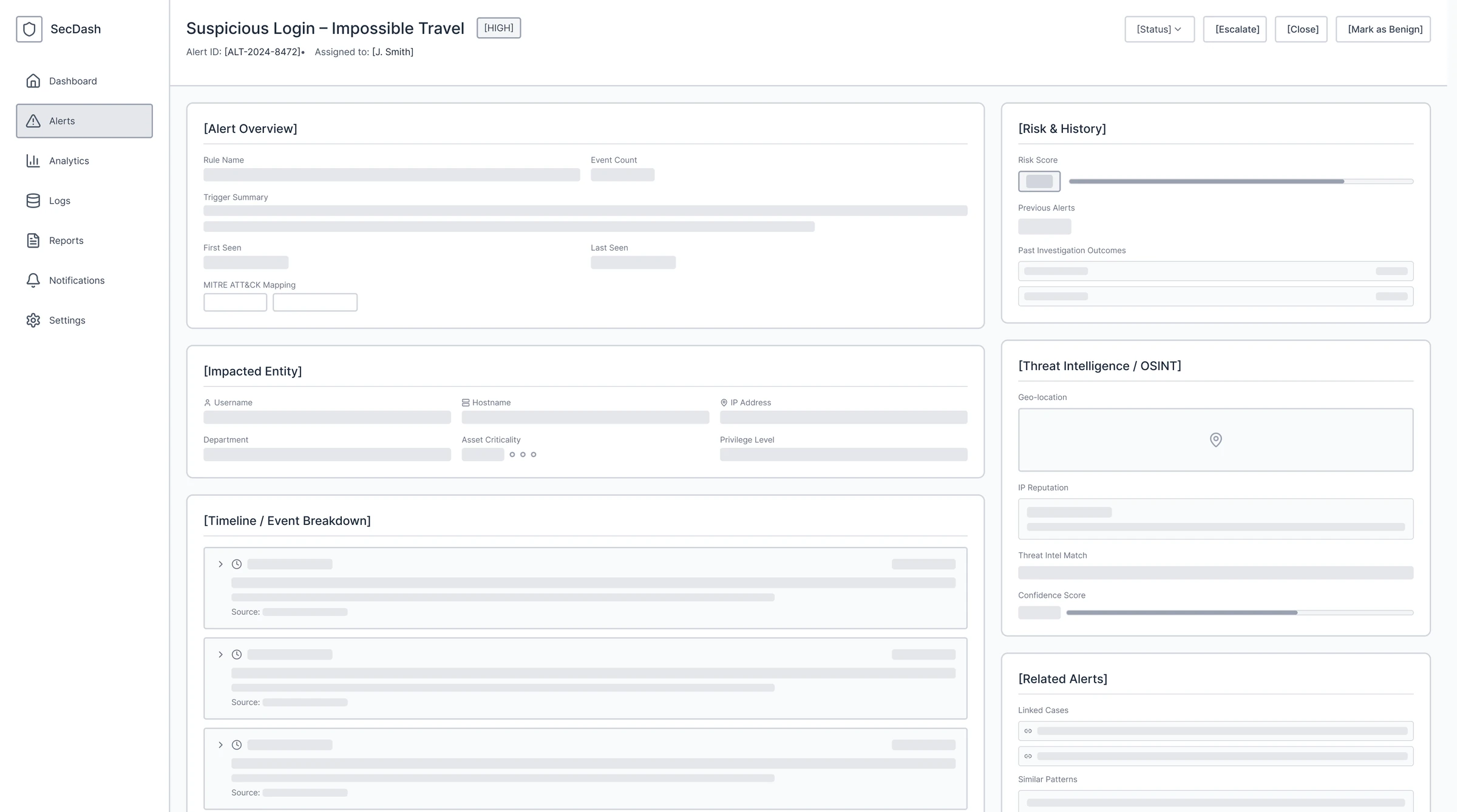 Alert detail wireframe with alert overview, impacted entity and event timeline, and a sidebar for risk and history, threat intelligence and related alerts. Status, Escalate, Close and Mark as Benign actions sit top right.